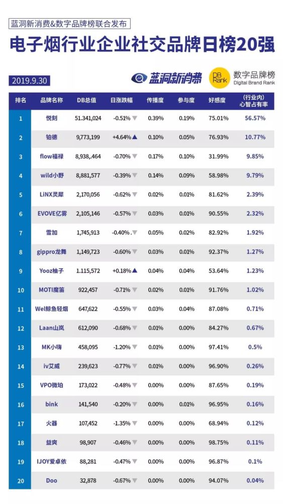 中国玉品牌排行榜_盘点2021年1月五大合资品牌销量排行榜:有人欢喜有人愁(2)