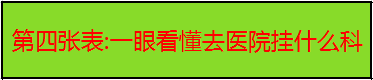 心脑血管疾病|啥病吃啥，一目了然，这10张图很实用，最好人人有一份