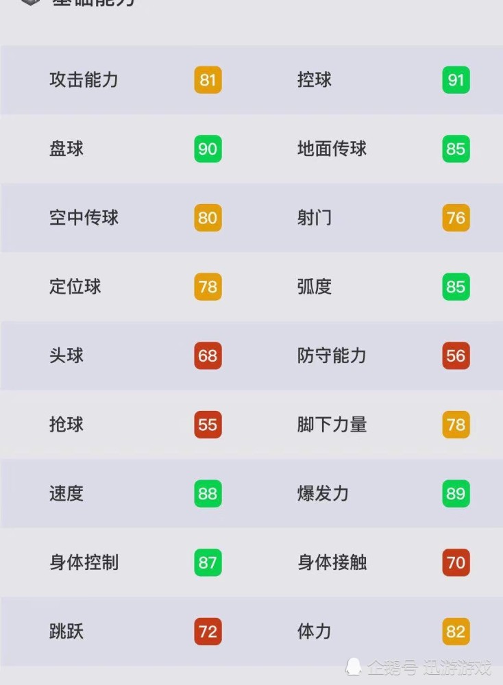 2020实况足球右边锋_《实况足球》金卡右边锋马洛斯,乌克兰的强力锋线