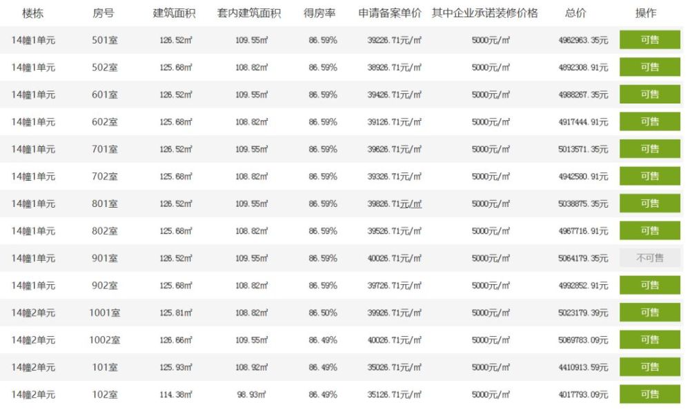 杭州江河汇最新效果图出炉 腾讯新闻