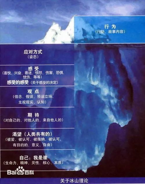 使用"量子波动速读法"读完本篇推送,仅需0.1689秒!