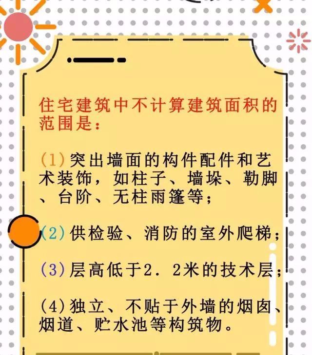 房产小知识第二弹"面积"面积"大不同