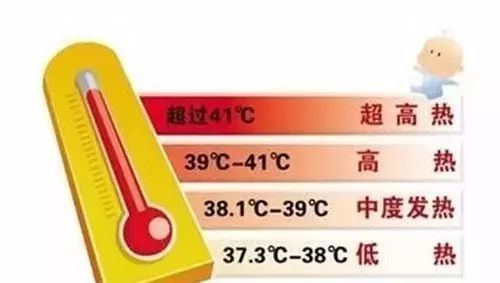 37度 生理前 月経前の風邪のような症状はPMSか見極める方法：2017年4月28日｜カレンダイカンヤマ (KALEN