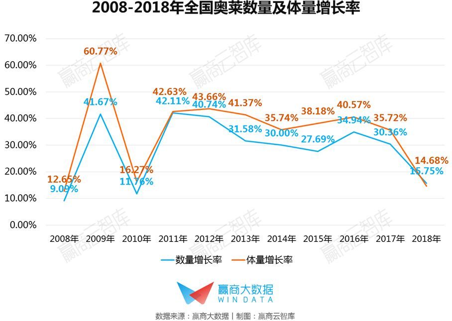 奥特莱斯 还能在哪里选址 腾讯新闻