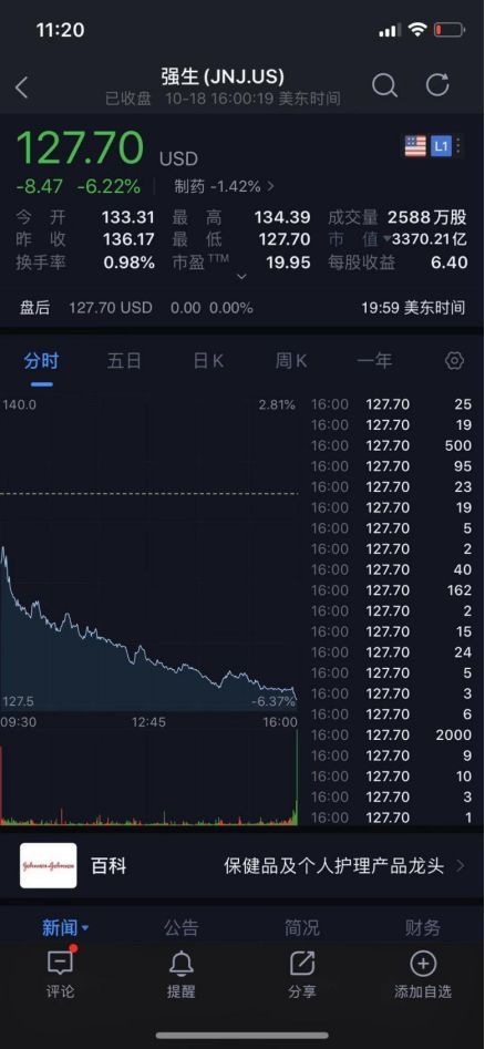 波音又暴雷芯片股也暴跌美股大跌250點經歷了什麼