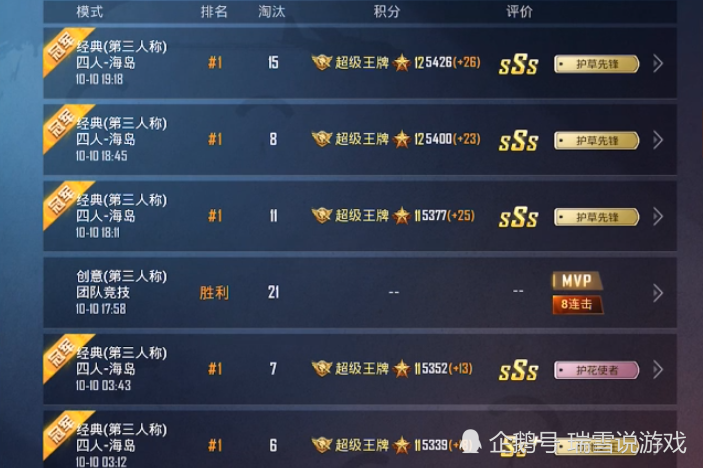 和平精英带路人上战神冷宴华真的有实力晒出战绩图证明一切