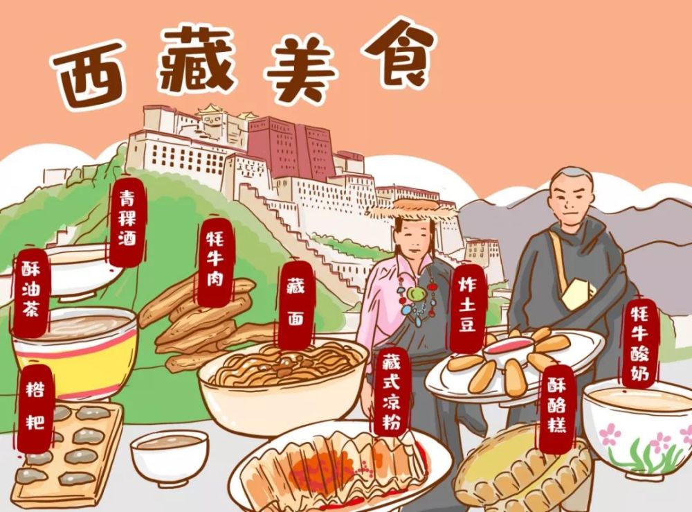 酥油茶,耗牛肉,糌粑,酸奶