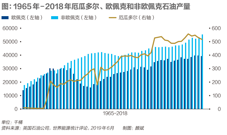 厄瓜多gdp_厄瓜多尔人:中国汽车在厄瓜多尔赢得口碑