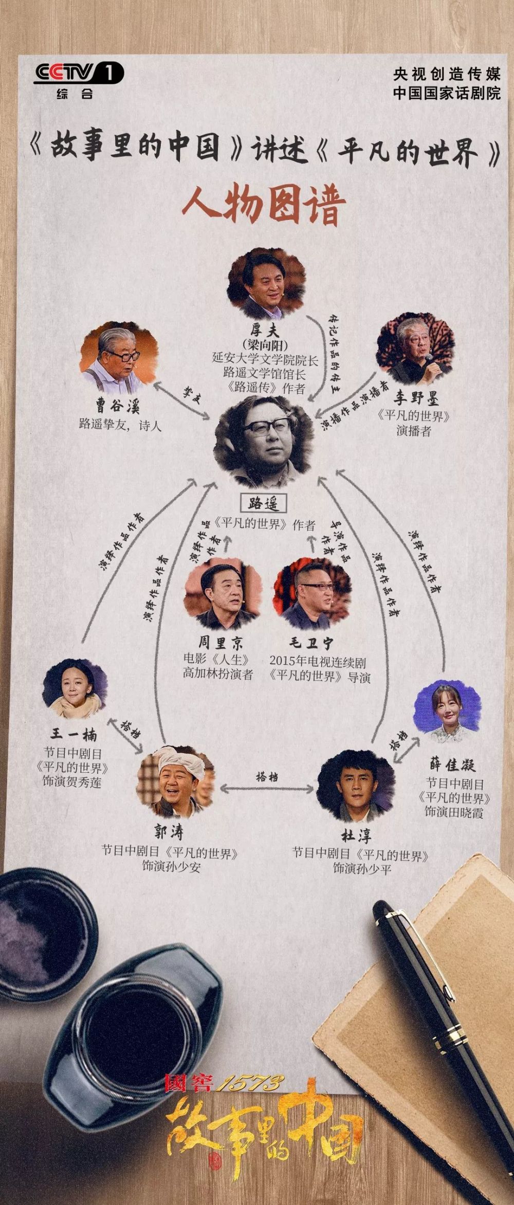 平凡的世界不平凡的生命故事里的中国带您读懂路遥品味经典