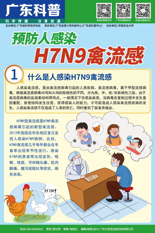 广东省科协科普挂图