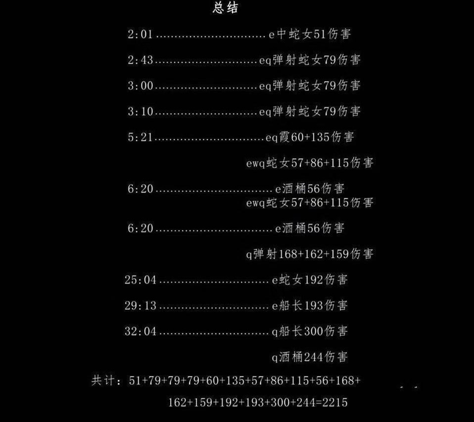 小虎2215的输出是怎么打出来的?网友做了一张"伤害构成图"!