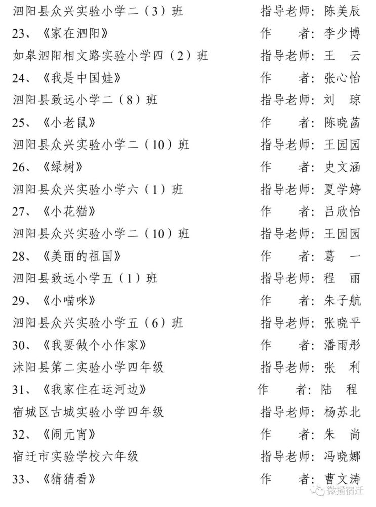 有你认识的吗 宿迁一大批老师和学生被五部门联合表彰 腾讯新闻