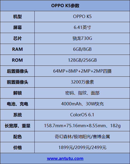 oppo k5的具体参数配置表如下:oppo k5(下文简称k5)是k系列的最新机型