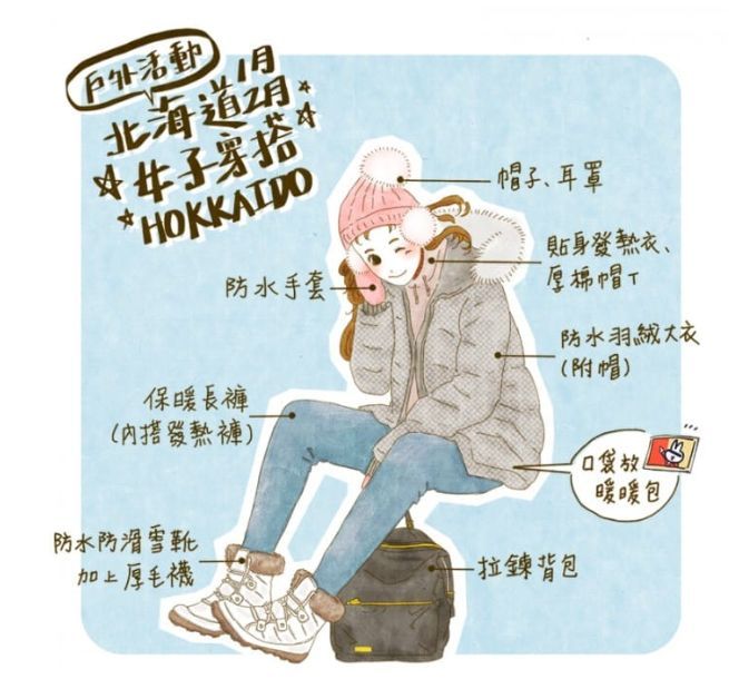 旅行推荐 看图学习去北海道前必看的穿衣指导 腾讯新闻