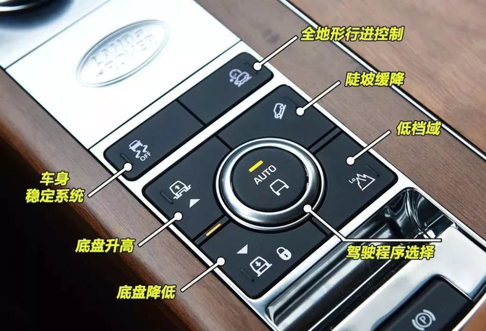 购置税能买辆小奔驰开上这台车才真的是资深土豪