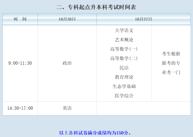 腾讯内容开放平台