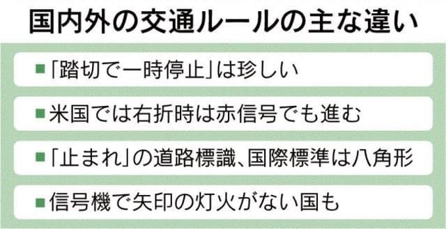 绿色信号灯 为什么只有日本称之为 青信号 腾讯新闻