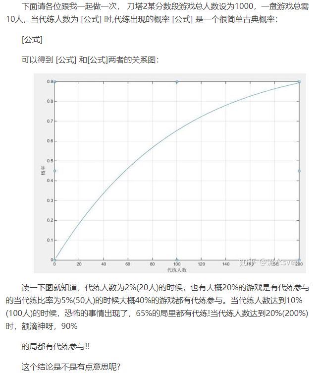 4个月损失30 玩家 你为什么不玩dota2了 腾讯新闻