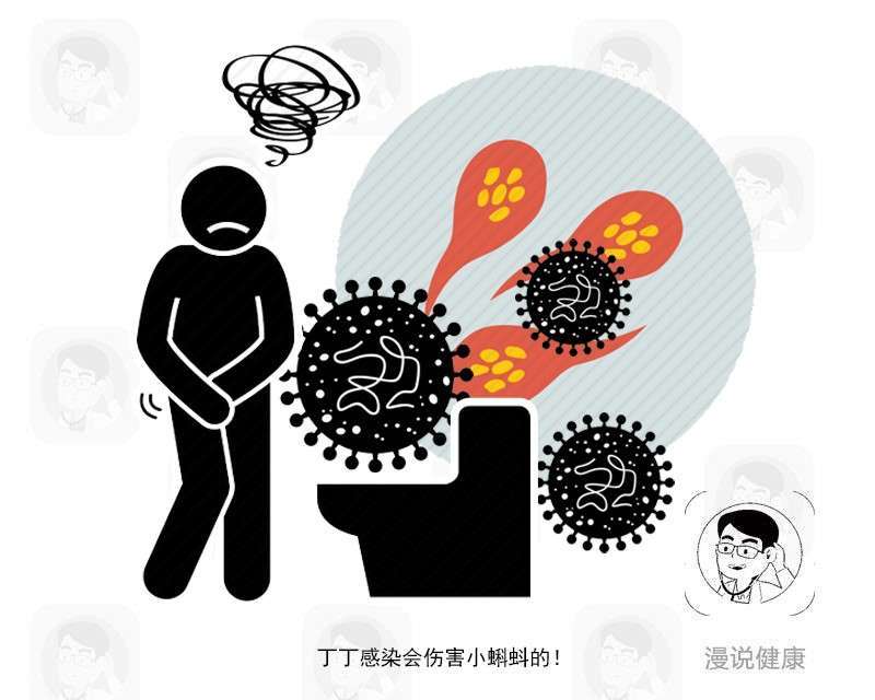 排尿刺痛的原因找到了膀胱炎排第三排在第一很多人表示难受