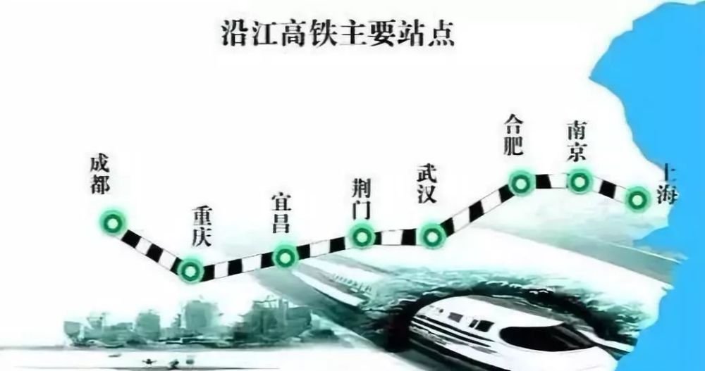 重磅投资8723亿沿江高铁武汉枢纽直通线迎来最新进展