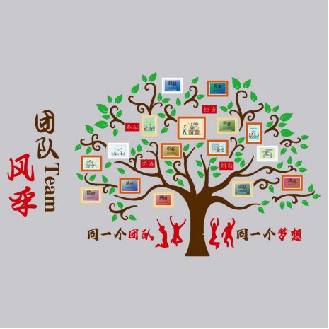 (图:润景格家居饰品 团队风采树)