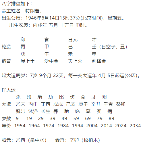 拜登对决川普 2020美国总统大选 八字算命 2020拜登选美国总统 2020年美国总统大选
