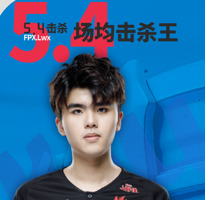 rng小明在s9收获里程碑引起争论玩家这是赞美吗