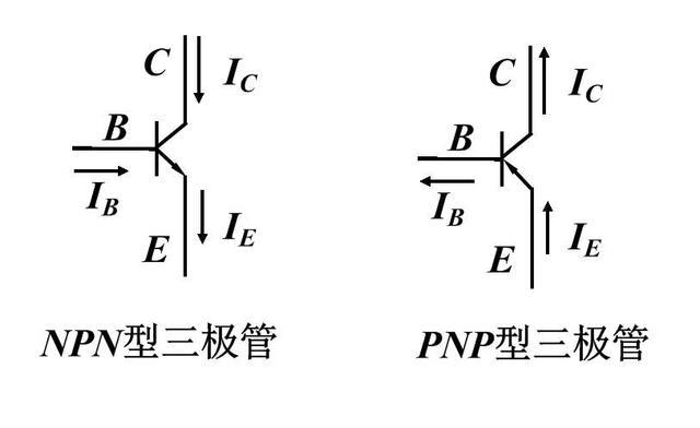 单管串联型三极管稳压电路的原理与分析