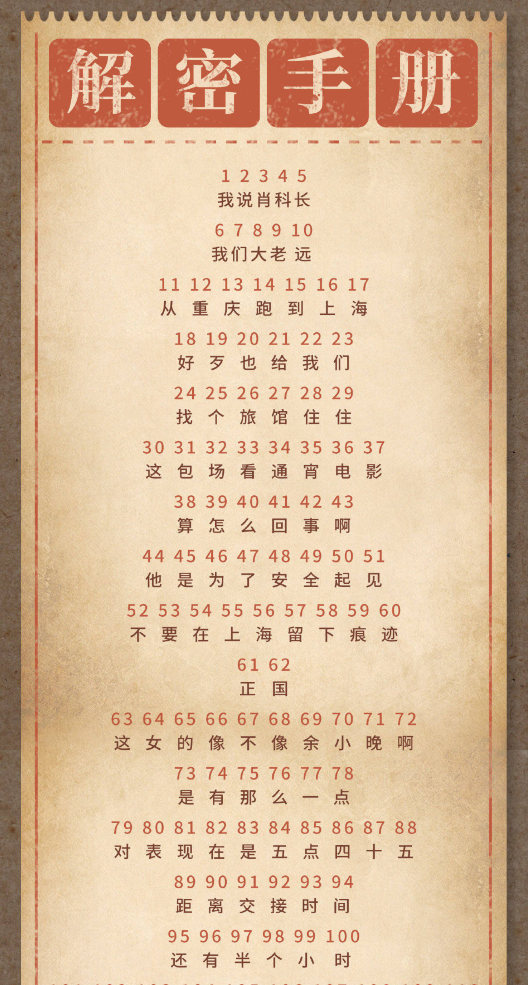 张若昀王鸥发摩斯密码暗号 一堆数字难倒众人 破解后才知道大有深意 腾讯新闻