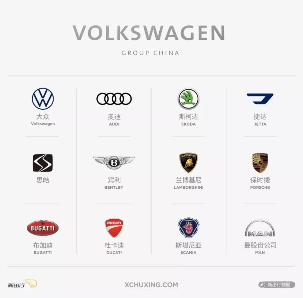 思皓:为电动时代而生的大众子品牌
