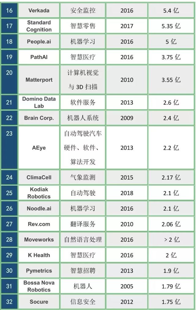 腾讯内容开放平台