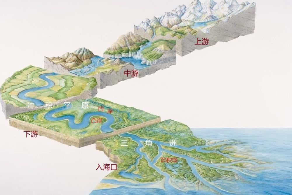 嘉陵江流域地图 绘画图片