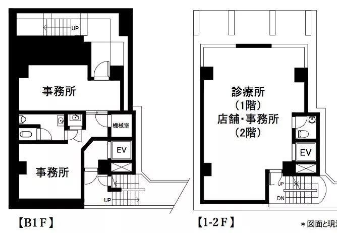 来买东京一栋楼 月入人民币 轻松以租养贷的典范 你值得拥有 腾讯新闻