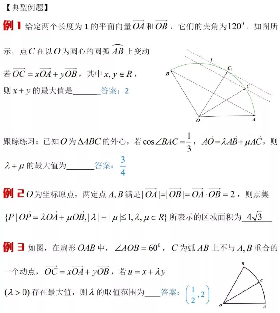 平面向量基本定理系数的等和线 教育最新 环球新闻资讯网