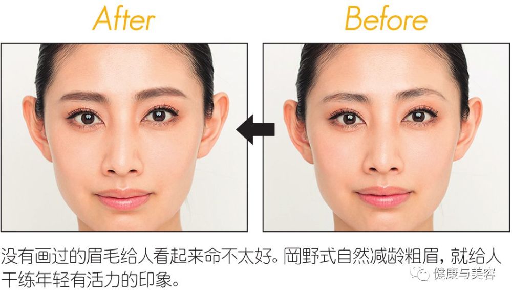 娜扎漂浮的 假眉毛 减龄粗眉到底该怎么修 腾讯新闻