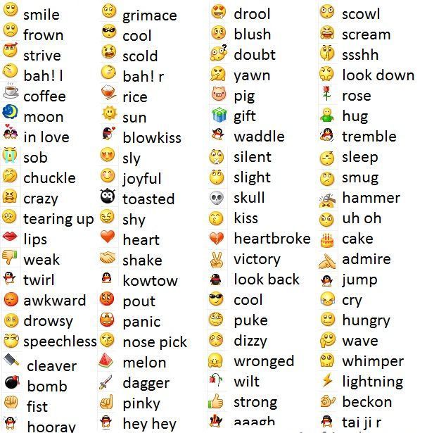 emoji伴随着智能手机被我们熟悉的02正经的中文翻译是:颜文字这种表情