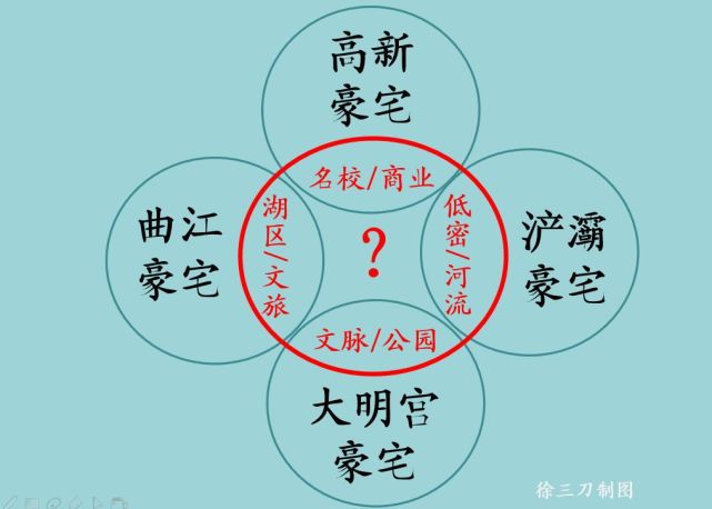 腾讯内容开放平台