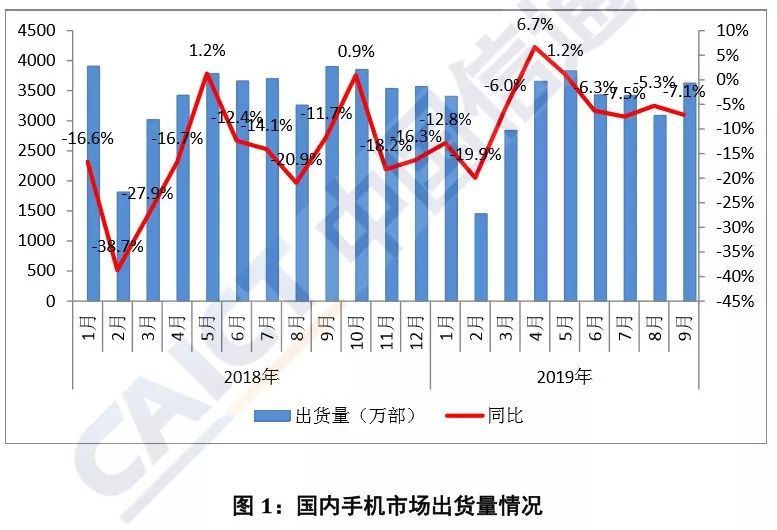 k8凯发(中国)app官方网站_项目5918