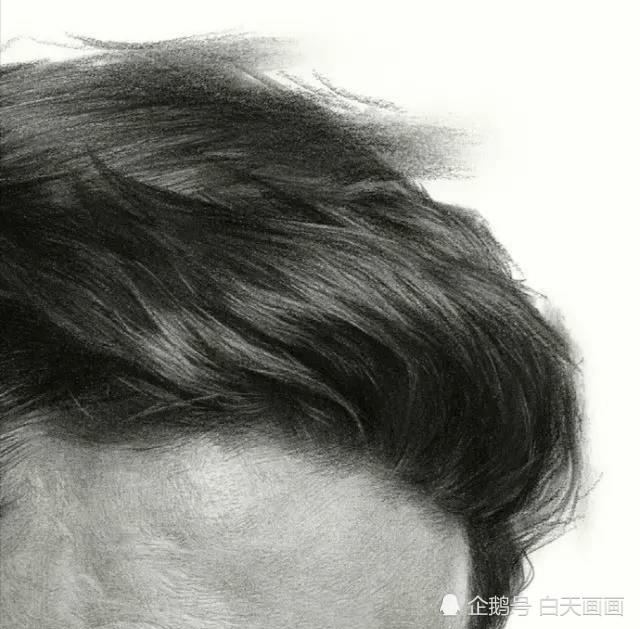 刘斌素描人像《张学友》局部作品欣赏