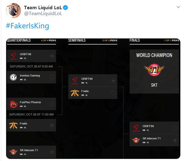 s9八强赛结果预测梳理国外一致不看好lpl赛区要全军覆没