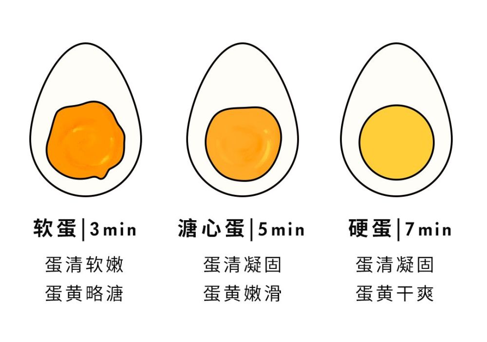 老天爷,你说的1g盐究竟是多少?