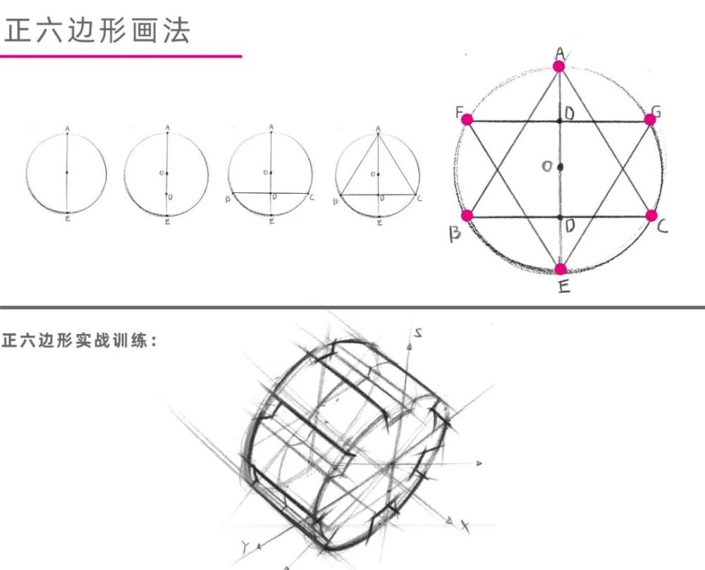 原创教程‖零基础手绘基础表现-正三角形,五边形透视实战技巧
