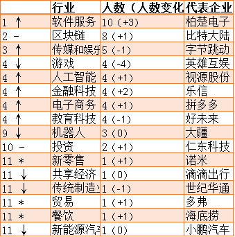 靠比特币暴富的90后要长智齿_sitebitebiren.com 靠比特币暴富的90后_90后最年轻比特币的富豪中国