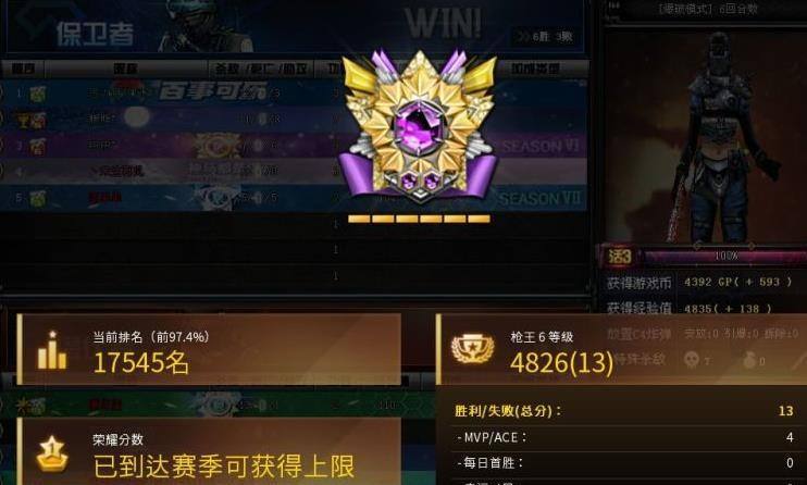 cf战绩排行_CF战绩排行榜官网震撼上线由你来参与