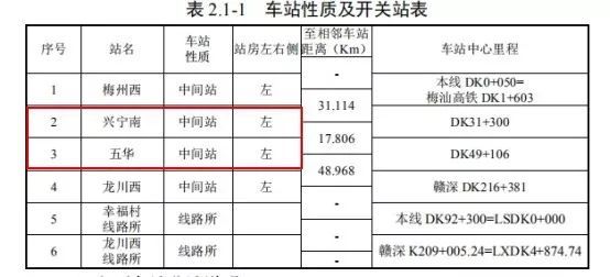 梅州各县人口_广东县域人口大数据:10县超百万,2/3县域人口下降(2)