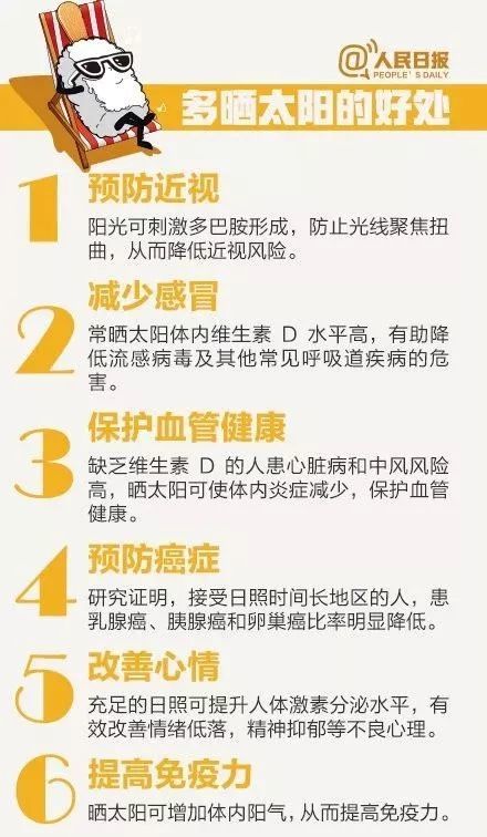 不爱晒太阳易致骨质疏松你晒太阳了吗 腾讯新闻