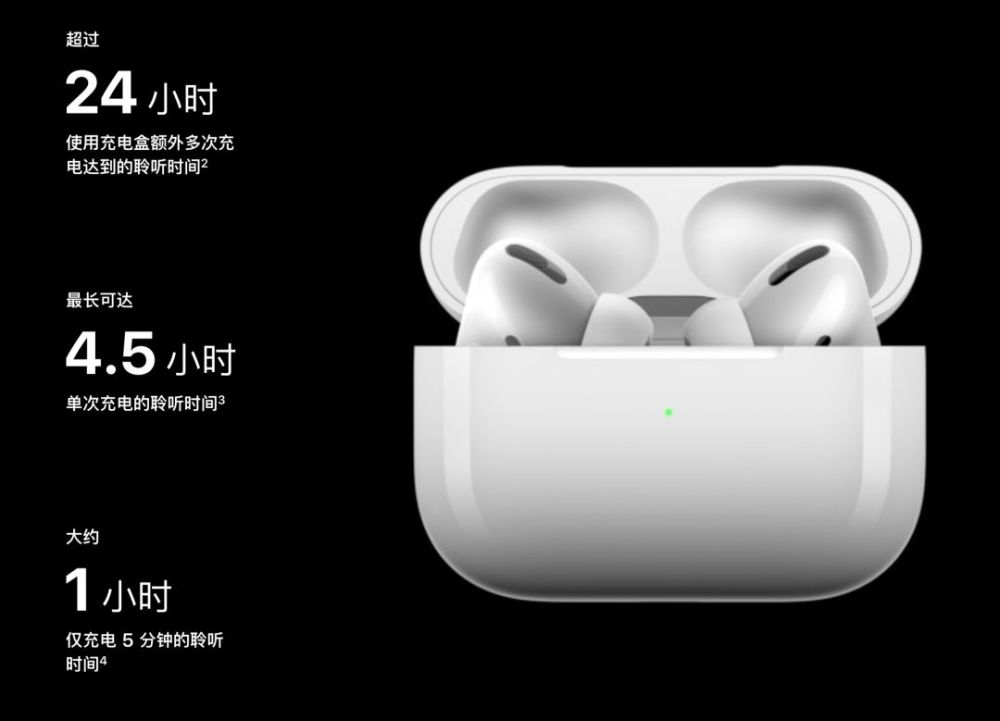 24時間以内発送 AirPods エアーポッズ R片耳 第３世代 A2065 - イヤフォン