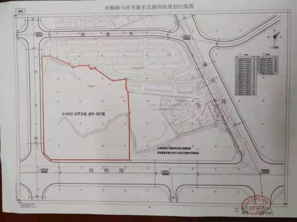 冷水滩河西3宗地块流拍!看点犹在