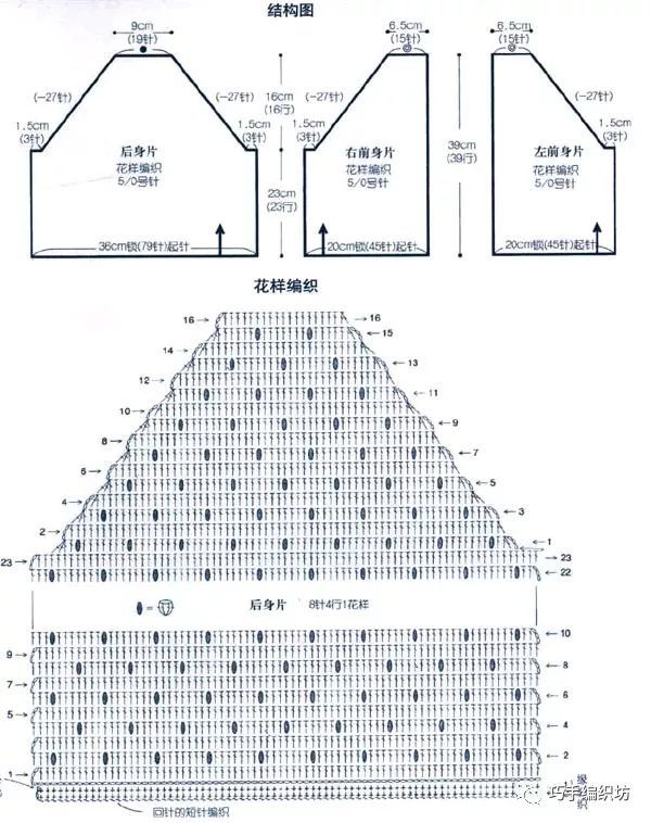 儿童毛衣编织教程
