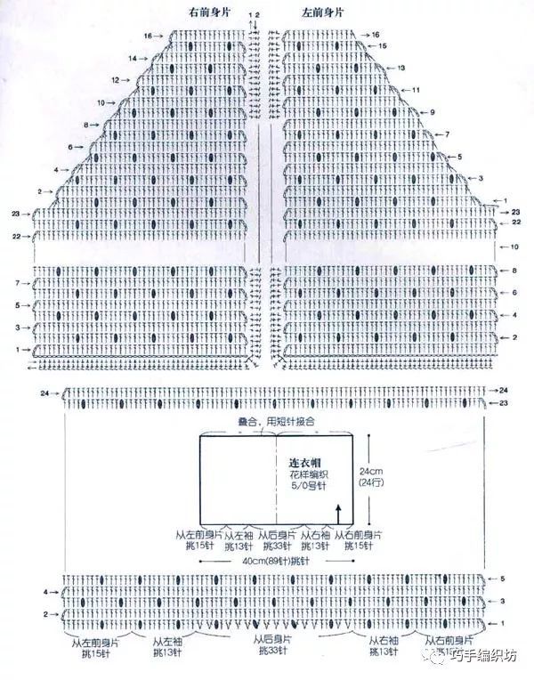 姐妹要的一款儿童带帽小外套 , 编织教程